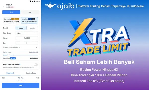 Fitur XTRA Trade Limit Hadir di Ajaib Sekuritas, Apa&nbsp;Itu?